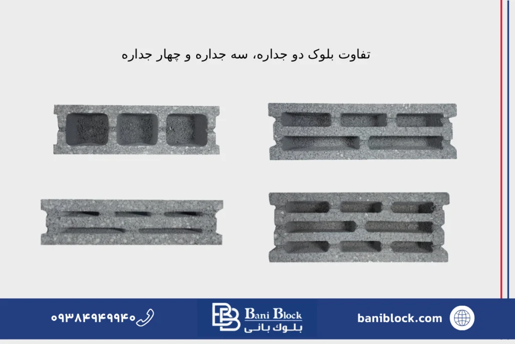 تفاوت بلوک دو جداره، سه جداره و چهار جداره