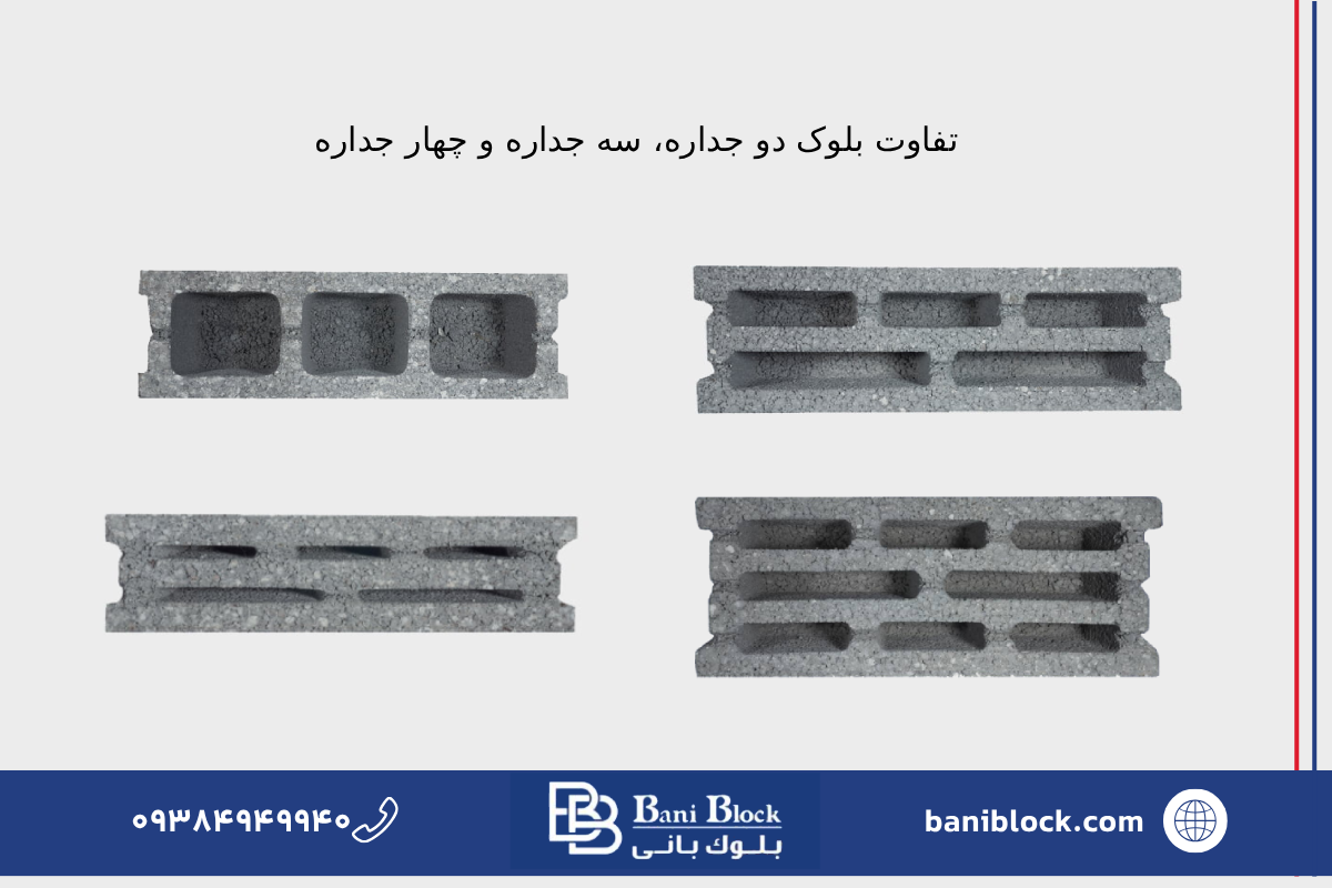 تفاوت بلوک دو جداره، سه جداره و چهار جداره