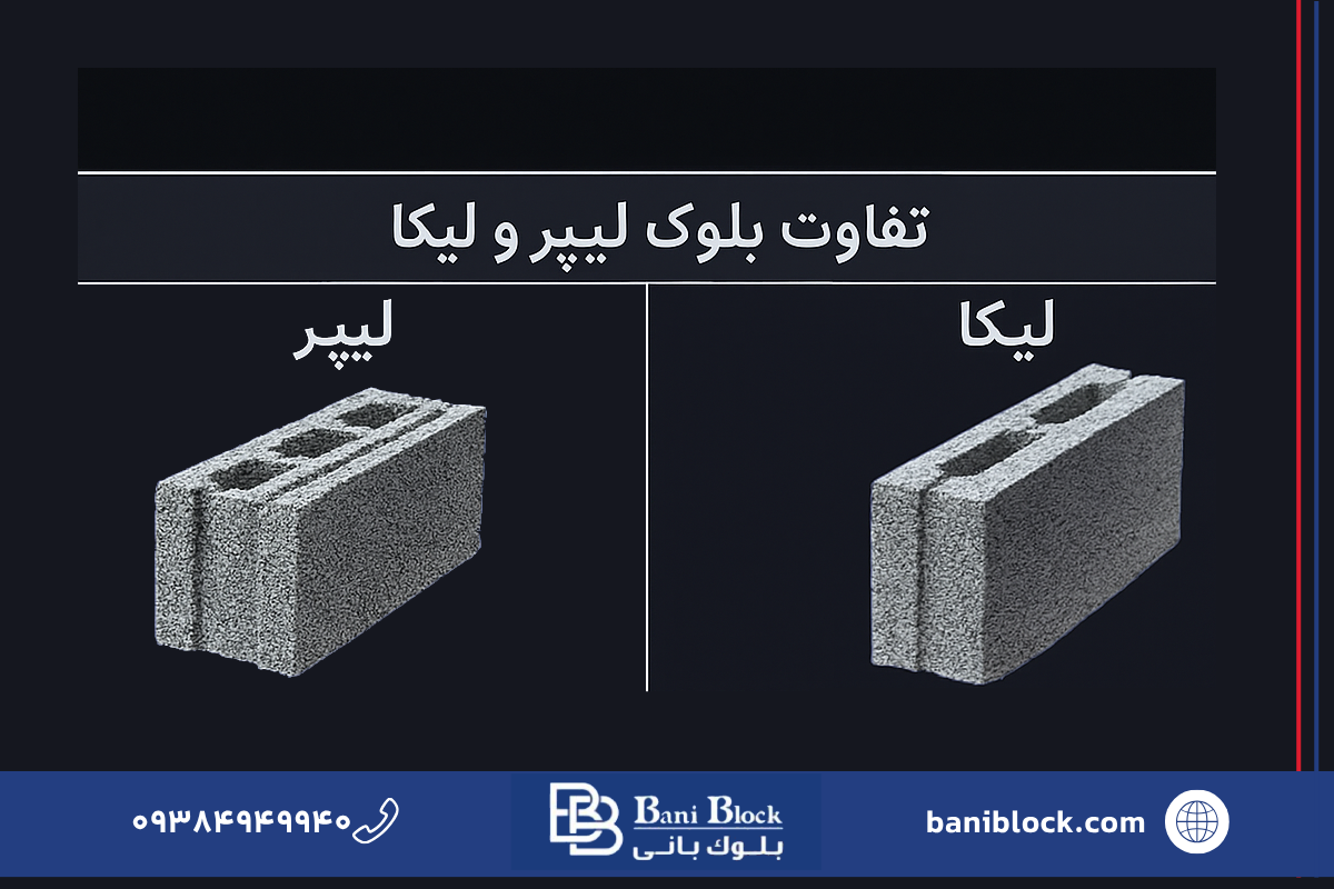 تفاوت بلوک لیپر و لیکا چیست؟