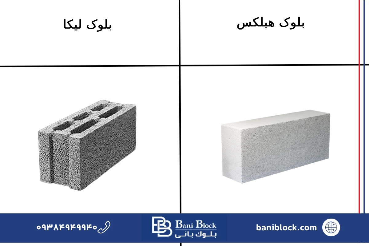 تفاوت بلوک لیکا و هبلکس در یک نگاه