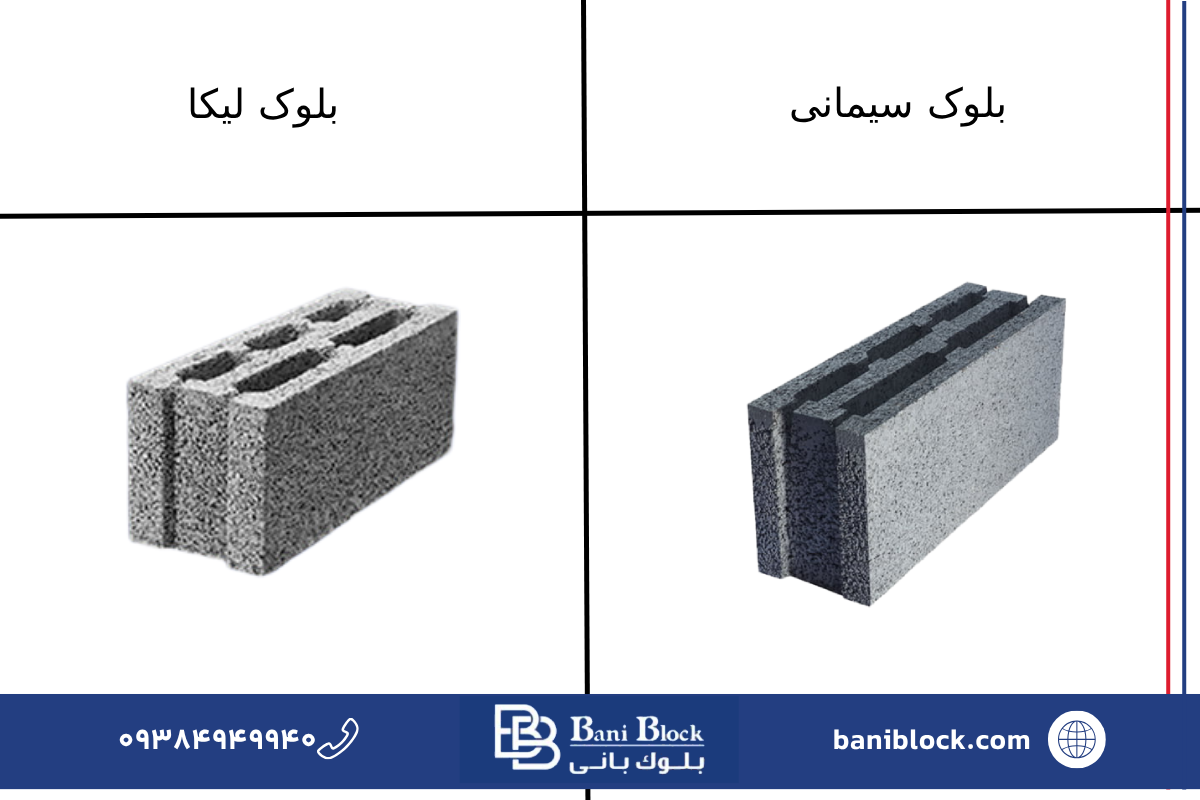 تفاوت بلوک لیکا و بلوک سیمانی